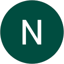 Nevosaludable profile picture